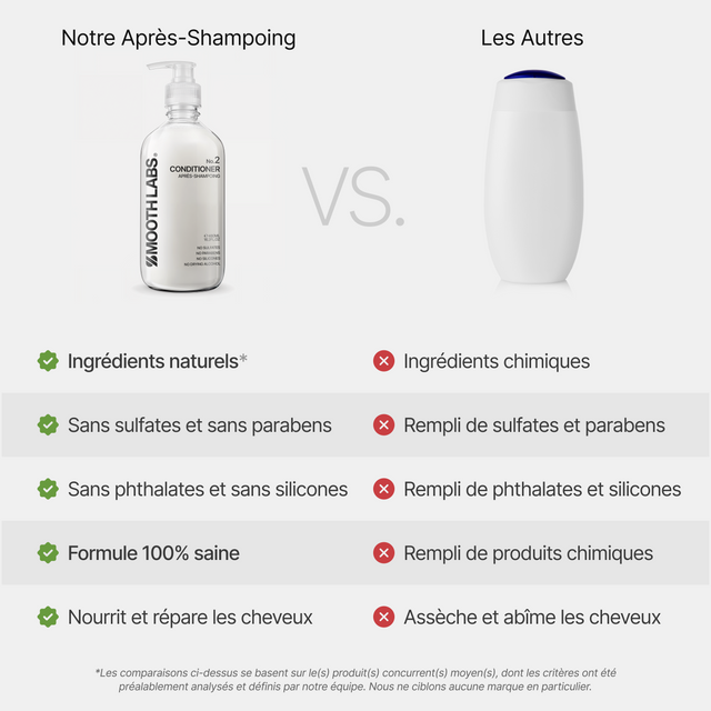 Après-Shampoing Ultime™