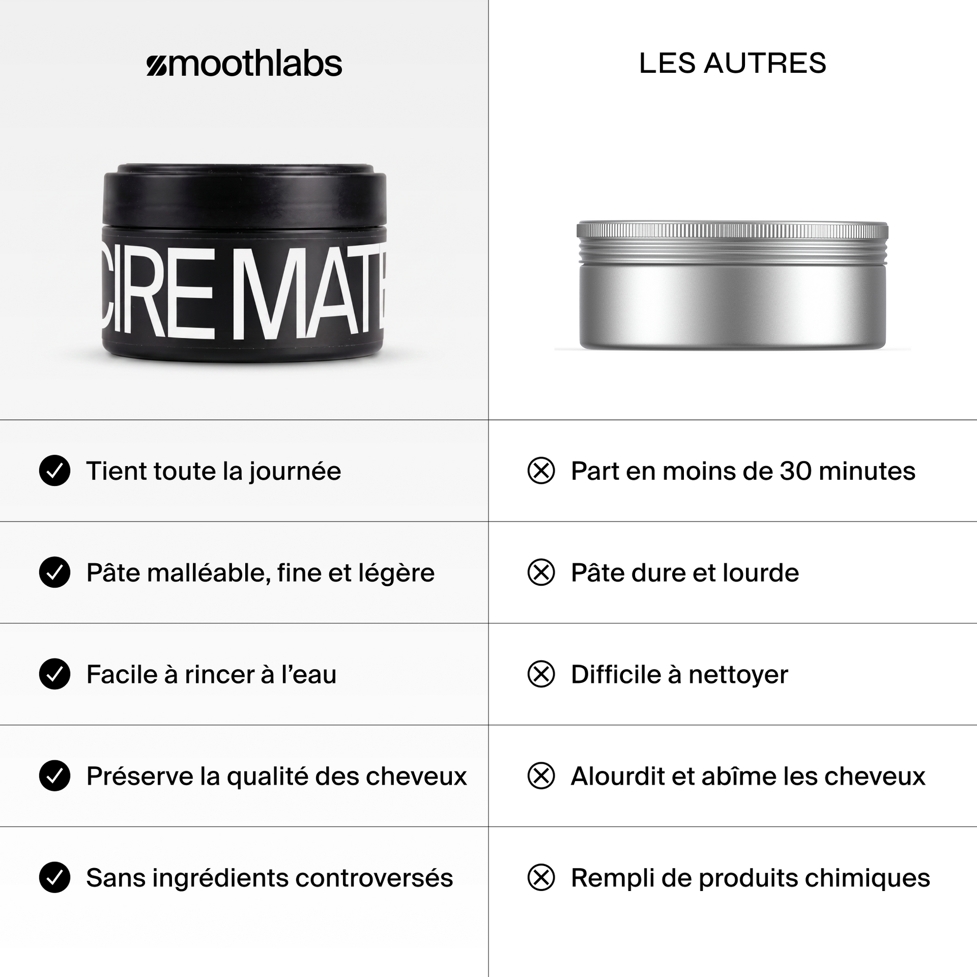 Cire Mate