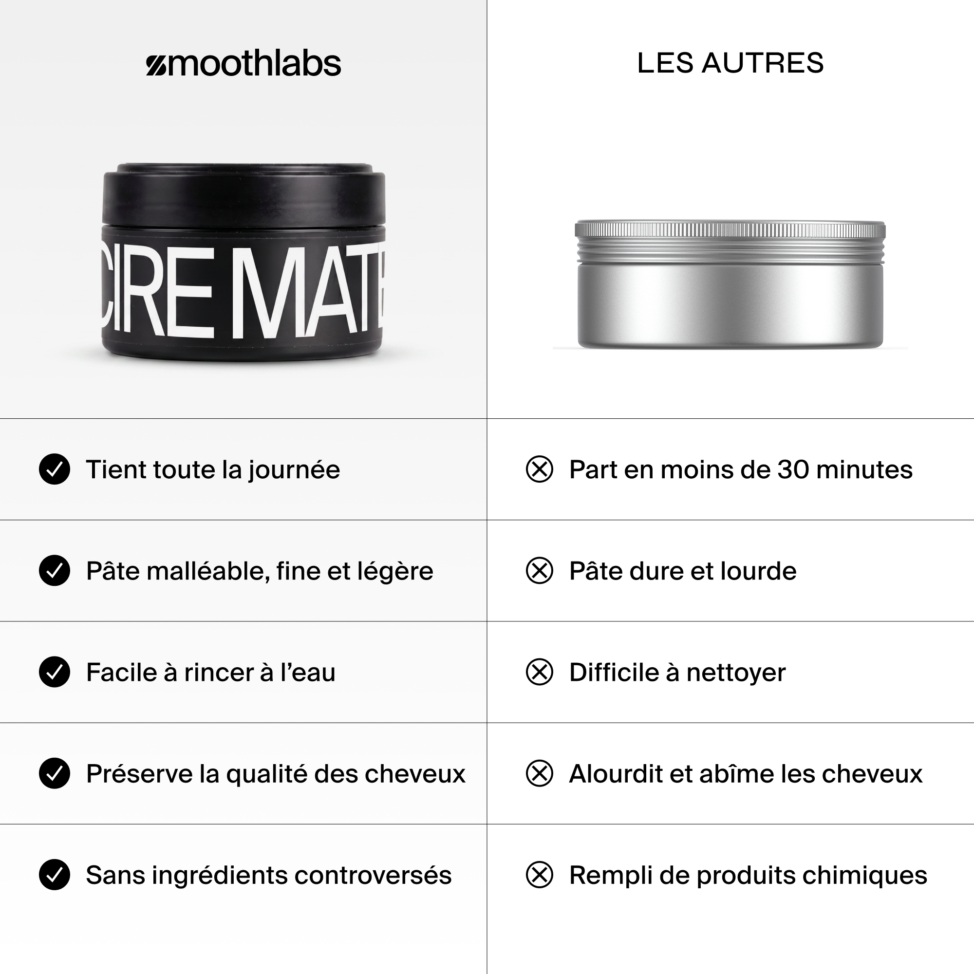 Cire Mate