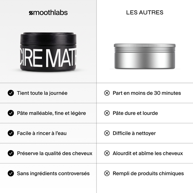Cire Mate
