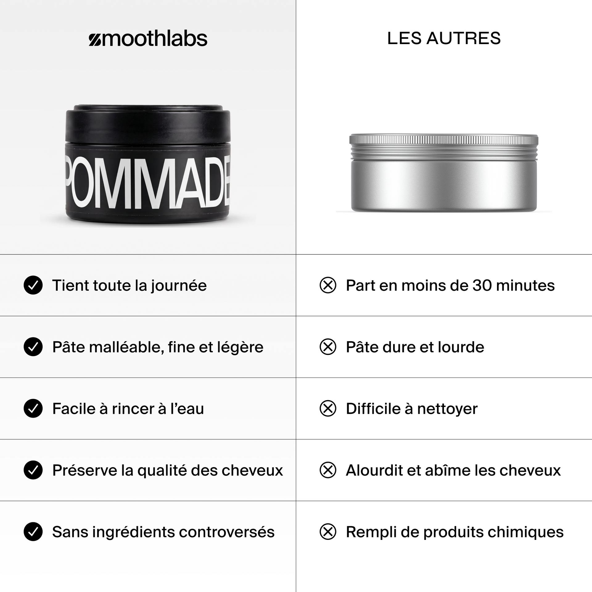 Pommade