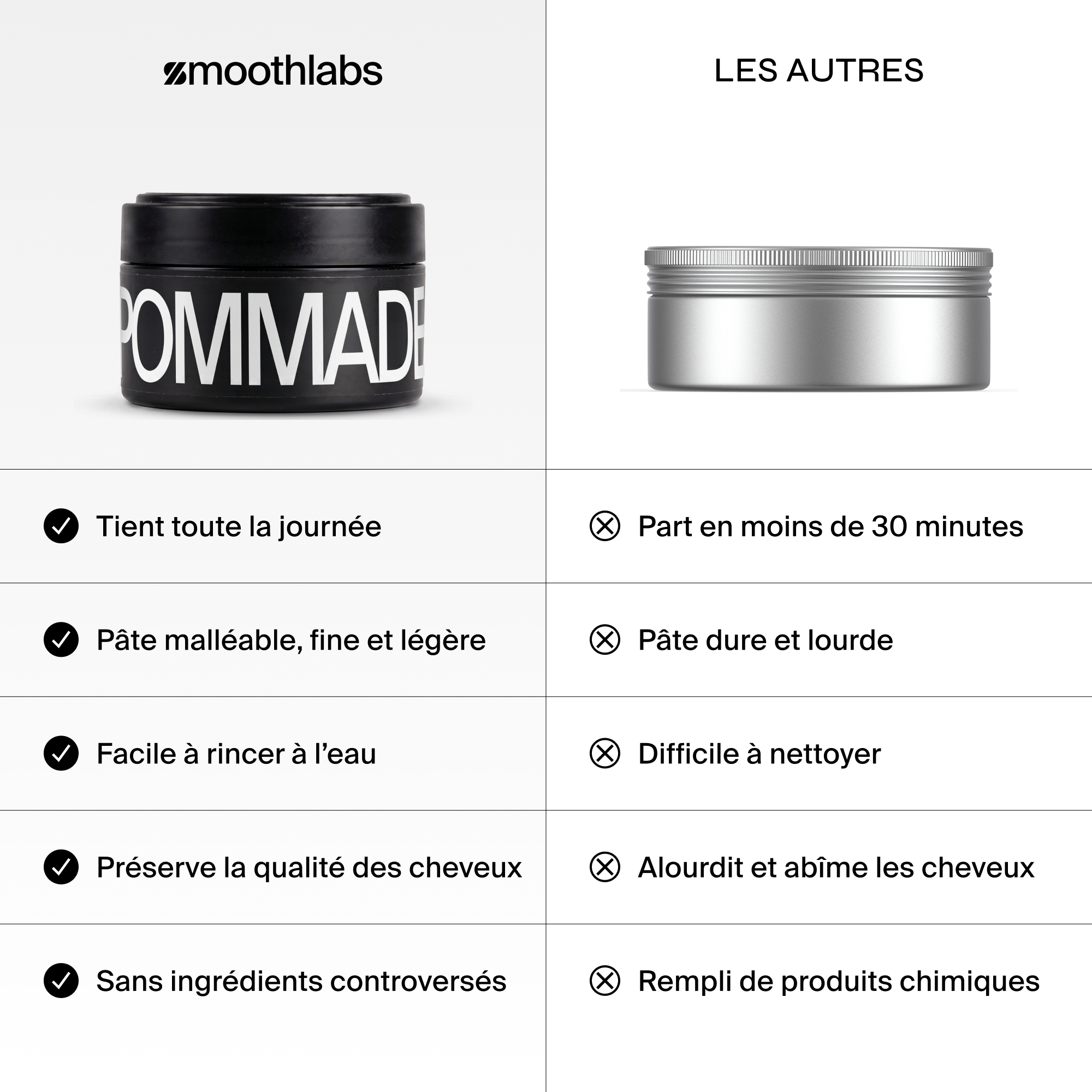 Pommade