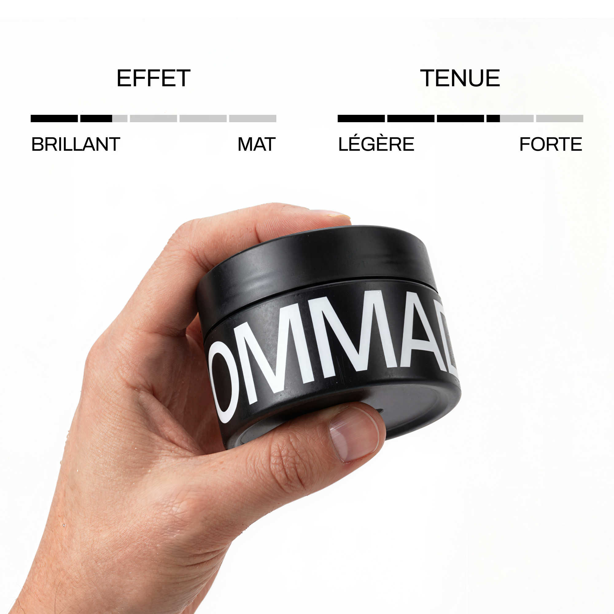 Pommade