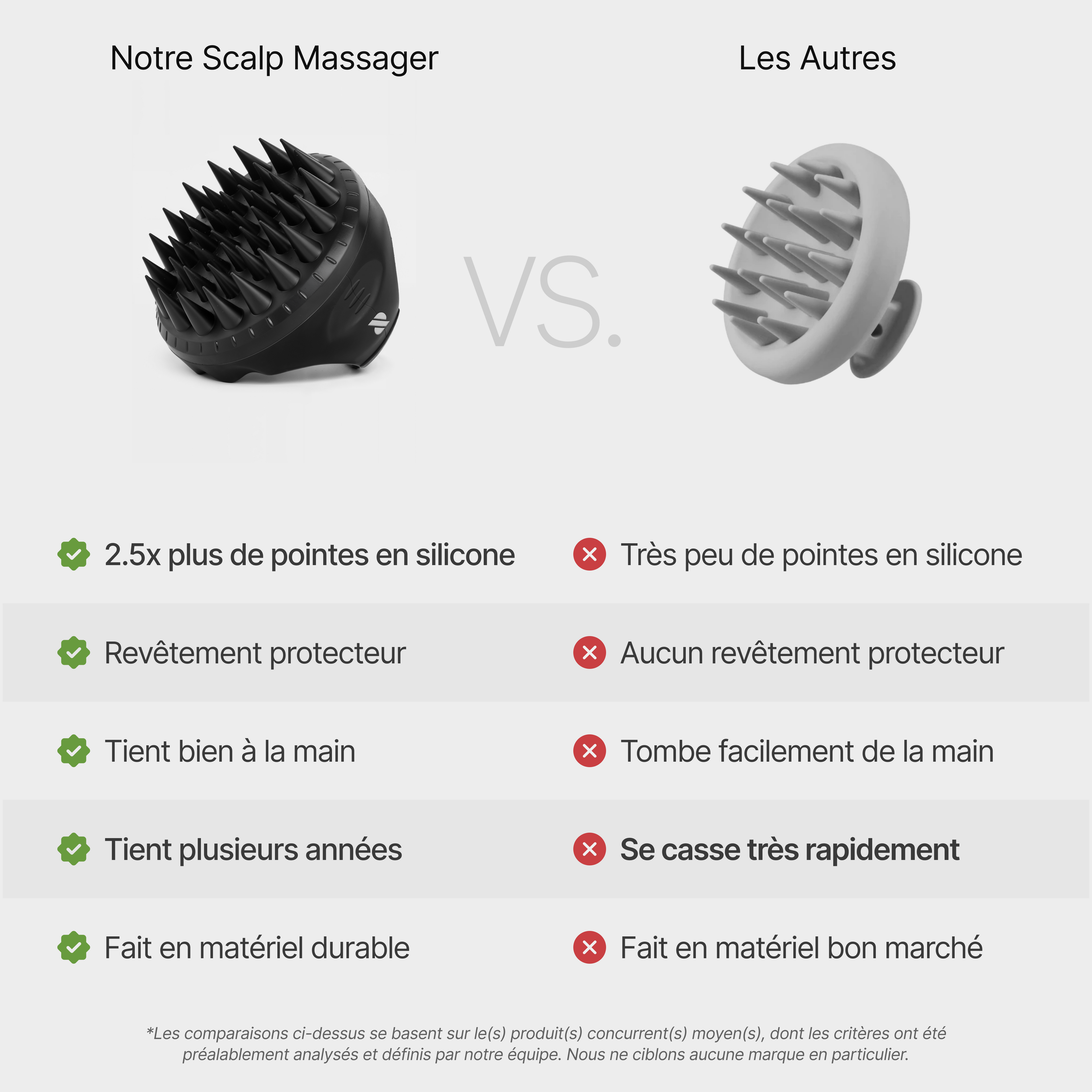Scalp Massager