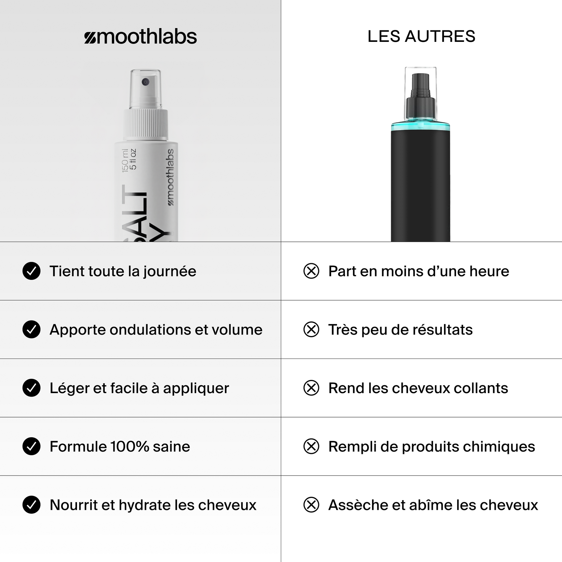 Sea Salt Spray