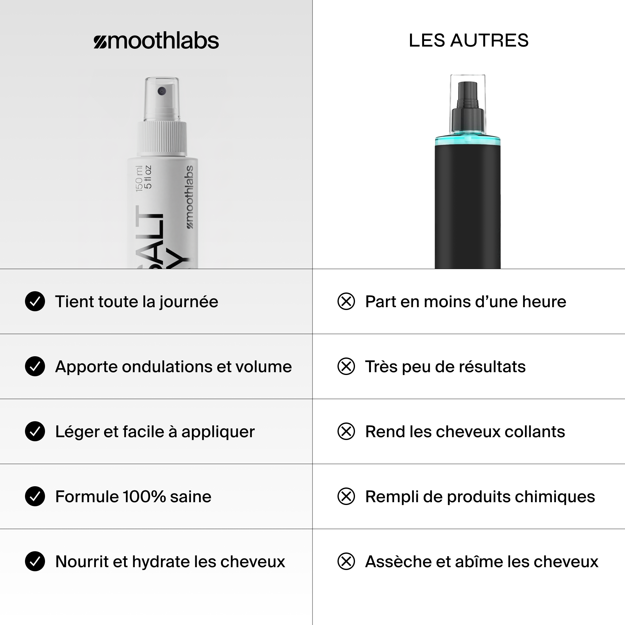 Sea Salt Spray