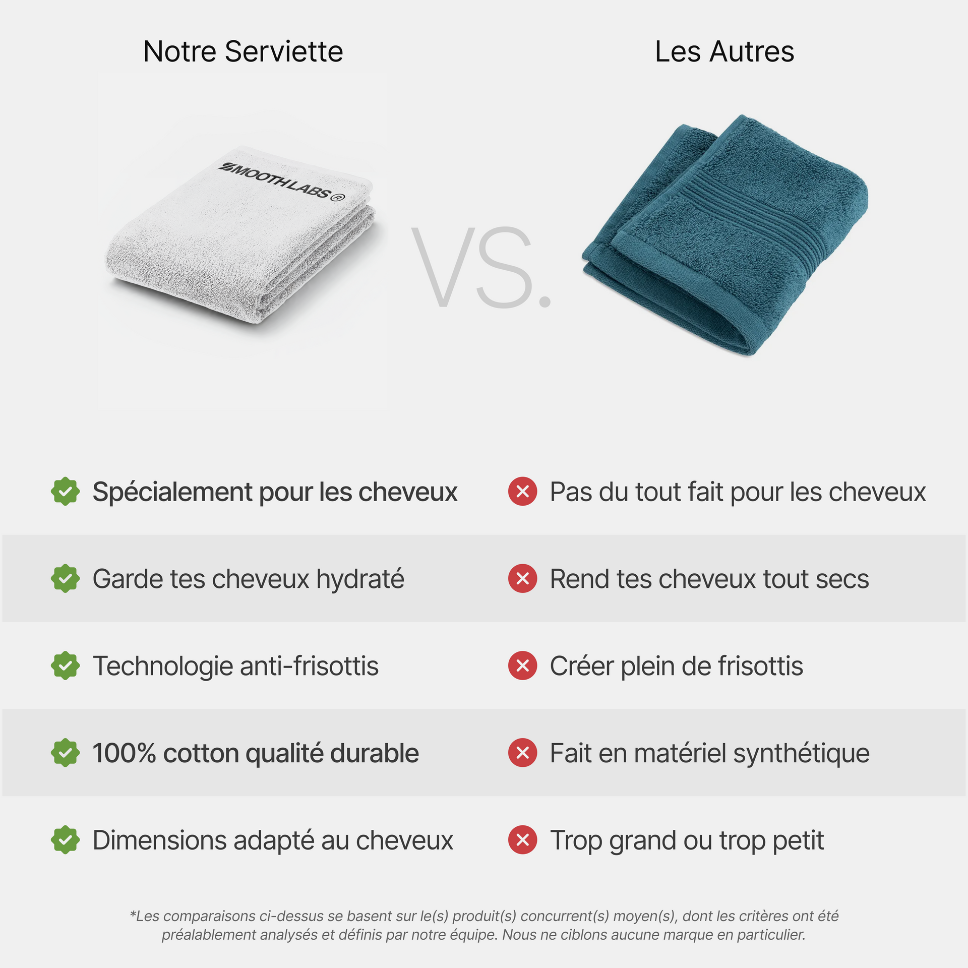 Serviette Capillaire White