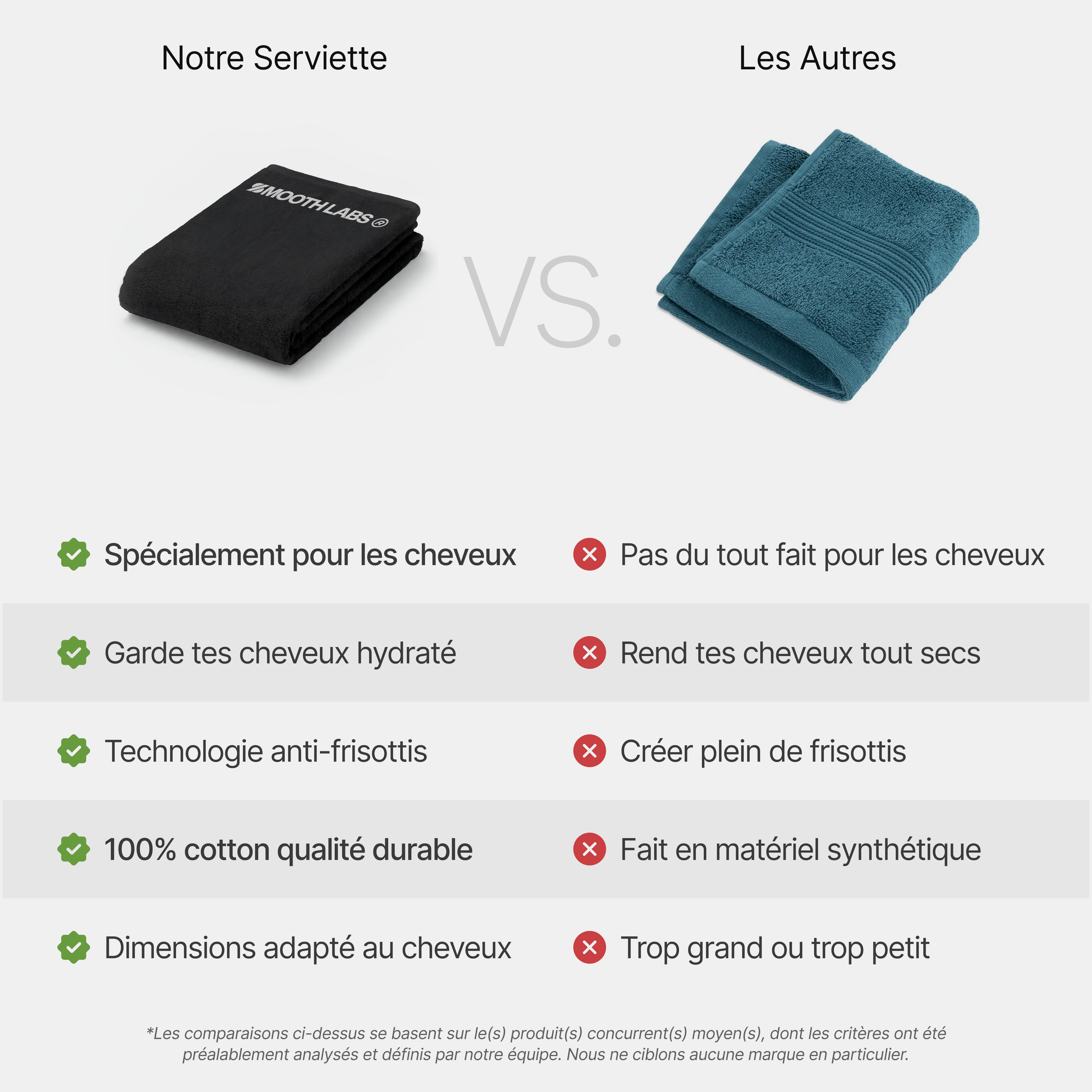 Serviette Capillaire Black