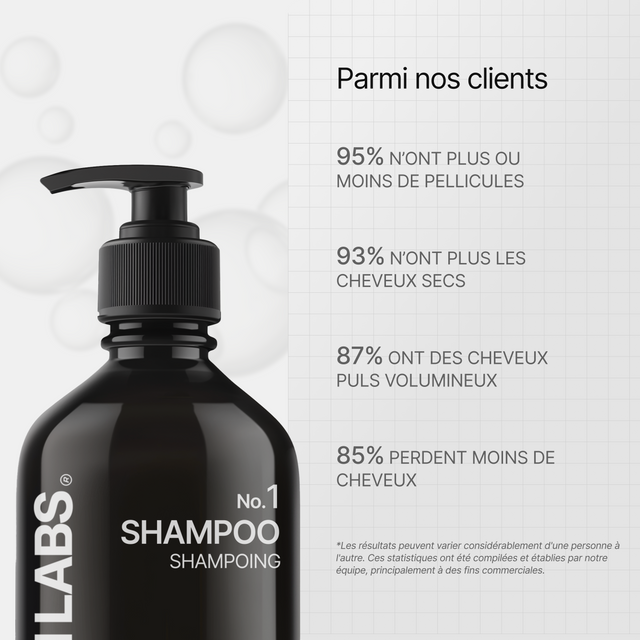 Shampoing Ultime™