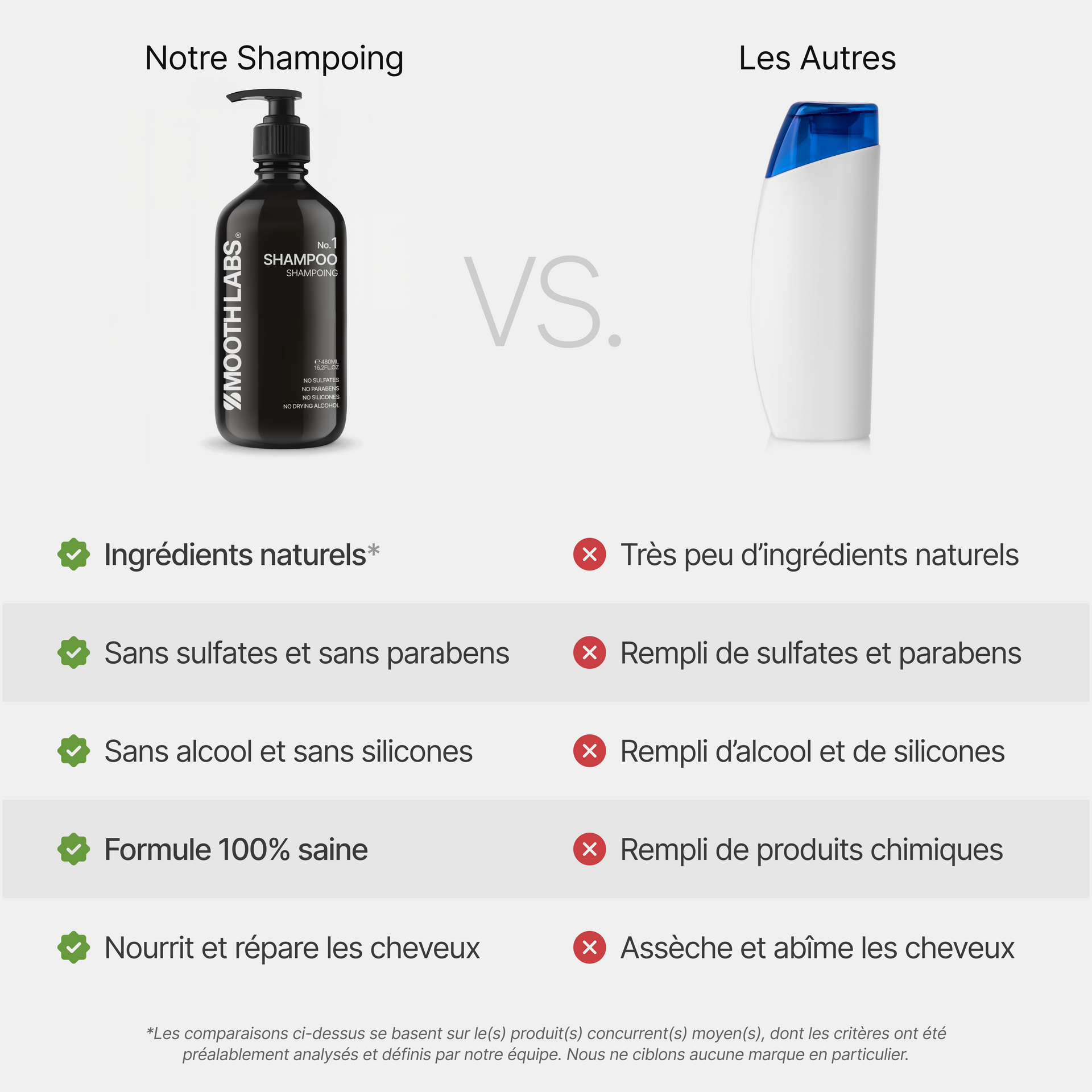 Shampoing Ultime™
